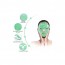 Μάσκα Θερμοφόρα/Παγοκύστη Προσώπου – Cooling Face Mask
