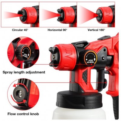 Ηλεκτρικό Πιστόλι Βαφής – Spray Gun CX31