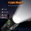Super Bright Mini Φακός LED 1200 Lumens