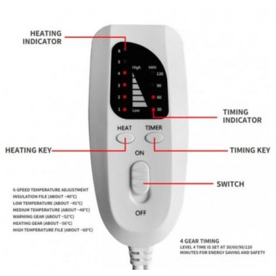 Hoomei HM-8760G Ηλεκτρική Θερμοφόρα Αυχένα-Ώμων Γκρί