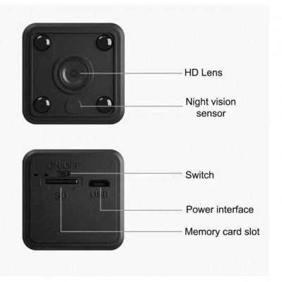 WiFi IP Μίνι Κρυφή Κάμερα X6 Παρακολούθησης HD 1080p με Αισθητήρα Κίνησης, Μικρόφωνο, Μαγνητική Βάση, Νυχτερινή Λήψη, Κάρτα Μνήμης & App Εφαρμογή Κινητού