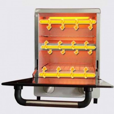 WX-12C Κλίβανος Ξηρής Αποστείρωσης 12Lt-1000W