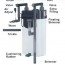 Κρεμαστό Εξωτερικό Φίλτρο Ενυδρείου 4W–260L/H