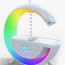 Υγραντήρας – Διαχύτης Αρωματοθεραπείας 350ml LED RGB 5W
