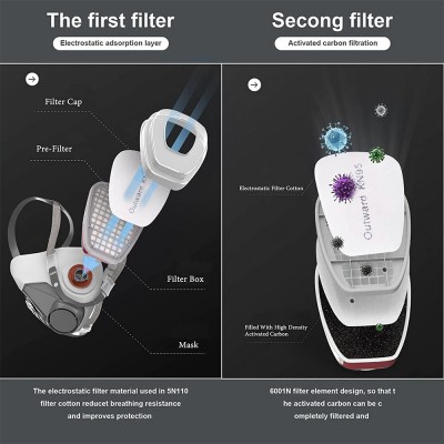 Σετ 16 σε 1 Μάσκα Προστασίας Ολόκληρου Προσώπου με Φίλτρα Κ95