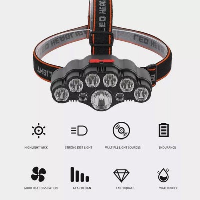 AB-Z1018 Αδιάβροχος Επαναφορτιζόμενος Φακός Κεφαλής με 9 Super Bright LED και 4 Λειτουργίες Φωτισμού