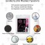 Black Sevich Hair Building Fibers Refill Pack, Μικρο-ίνες Κερατίνης 50gr