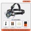Επαναφορτιζόμενος Φακός Κεφαλής Super Bright με 8 Λειτουργίες Φωτισμού YM-T755
