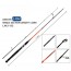 240cm Καλάμι Ψαρέματος Spinning (3-15g) – Ελαφρύ & Ακριβές 38212