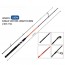 180cm Καλάμι Ψαρέματος Spinning (3-15g) – Ελαφρύ & Ακριβές 38210