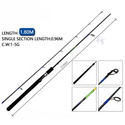 180cm Καλάμι Ψαρέματος Spinning (1-5g) – Ελαφρύ & Ακριβές 38208