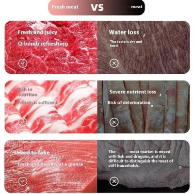 Συσκευή Κοπής Κρέατος Fresh Meat Slicer Μαύρο – Χειροκίνητος Κόφτης για Κρέας & Λαχανικά