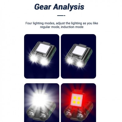 Mini Επαναφορτιζόμενος Φακός LED με Ανίχνευση Κίνησης & 5 Λειτουργίες 1200mAh