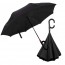 Ανάποδη Ομπρέλα Inside Out – Καινοτόμος Σχεδιασμός για Απόλυτη Προστασία από τη Βροχή