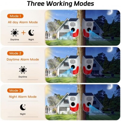 Ηλιακό Σύστημα Συναγερμού με Φωνητικές Ειδοποιήσεις