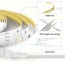 Αδιάβροχη Αυτοκόλλητη SMART Wi-Fi Ταινία LED 5050RGB 10m (2x5m)