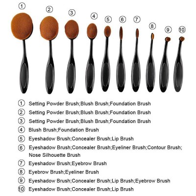 Βουρτσάκια Μακιγιάζ - Multi purpose Makeup Brush Σετ 10 Τεμαχίων