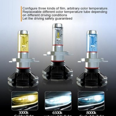 Φώτα Αυτοκινήτου LED COB 360ᵒ Η4 14400LM (2x7200) & 60W (2x30) με Φιλμ Χρώματος 3000K, 6500K, 8000K CAN BUS