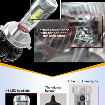 Φώτα Αυτοκινήτου LED COB 360ᵒ Η4 14400LM (2x7200) & 60W (2x30) με Φιλμ Χρώματος 3000K, 6500K, 8000K CAN BUS