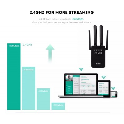 Ασύρματο WiFi N Router/Repeater 300Mbps Pix-Link LV-WR09