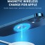 Ασύρματη Μαγνητική Βάση Ταχυφόρτισης για Apple Type-C σε Lightning Awei® W10
