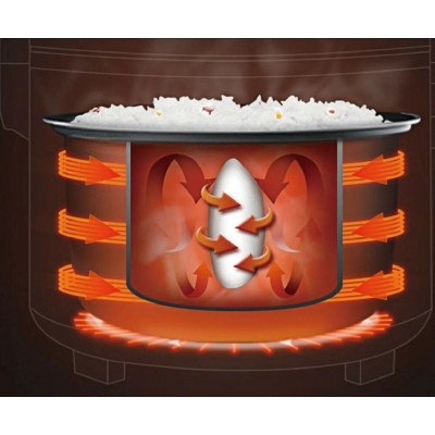 Βραστήρας Ρυζιού  - Rice coocker 2.8L HOOMEI HM-5336