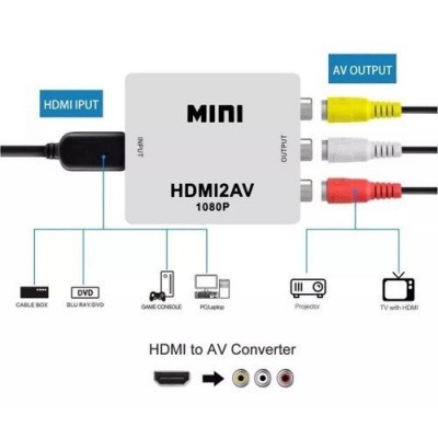 Μετατροπέας AV/HDMI 1080p Λευκός Andowl QY-V03