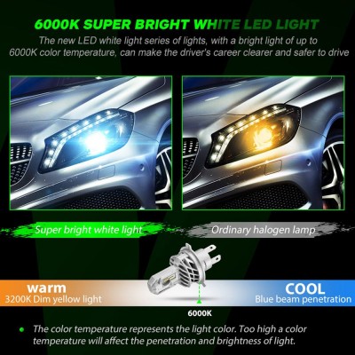 NovSight N35 2 τμχ LED Λάμπες Αυτοκινήτου H4 50W 10000Lm 6000K - Λαμπτήρες Πορείας Car LED Headlights