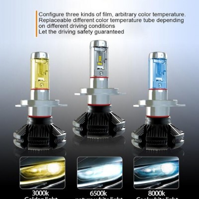 Φώτα Αυτοκινήτου LED COB 360ᵒ Η3 12000LM (2x6000) & 100W (2x50) με Φιλμ Χρώματος 3000K, 6500K, 8000K CAN BUS