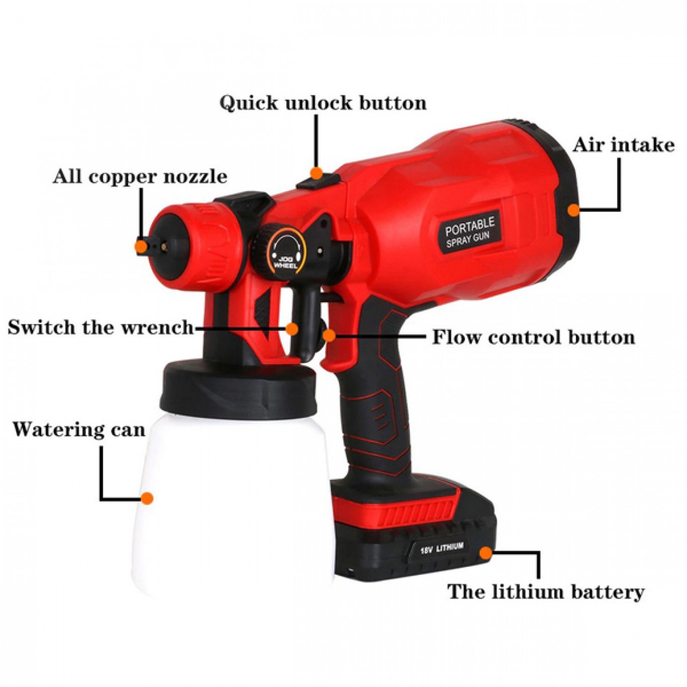 Ηλεκτρικό Πιστόλι Βαφής Portable Spray Gun CX33 Klikit.gr