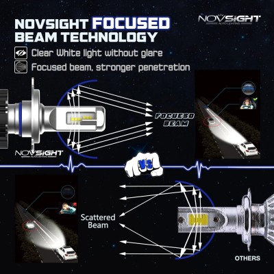 2x NOVSIGHT Aδιάβροχοι Λαμπτήρες LED H4 Φώτα Πορείας Λευκού Φωτισμού 360° 80W 14400LM 5500K A500 N16