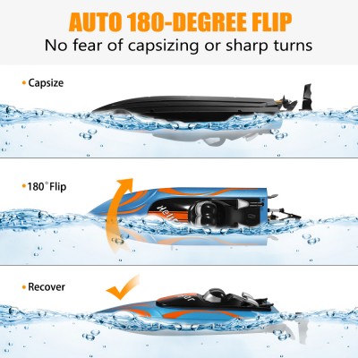 Τηλεκατευθυνόμενο Σκάφος Helifar H112 RC BOAT