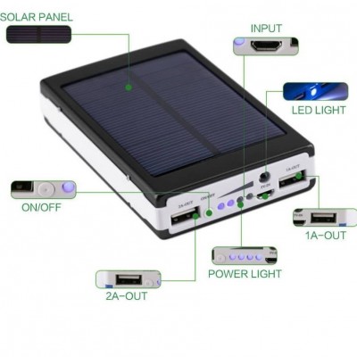 Ηλιακά Επαναφορτιζόμενο Power Bank 30.000mAh με 2 Θύρες USB-A & Φωτιστικό LED με 3 Λειτουργίες - Solar Power Bank