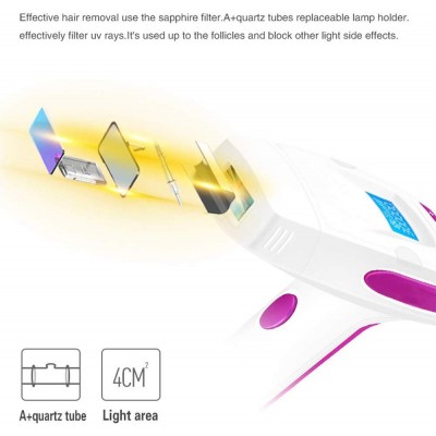 Σύστημα Αποτρίχωσης Umate Home Photoepilator Home Pulsed Light T-006