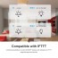 SONOFF Έξυπνος Ενδιάμεσος Διακόπτης WiFi για Διαχείριση & Μετατροπή Απλών Συσκευών σε Smart