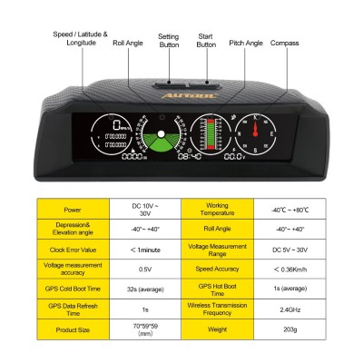 Οθόνη Κλισιόμετρο HD GPS Αυτοκινήτου HUD με Ταχύμετρο, Κλίση Οχήματος, Υψομετρητή, Πυξίδα, Βολτόμετρο PMH KMH LCD