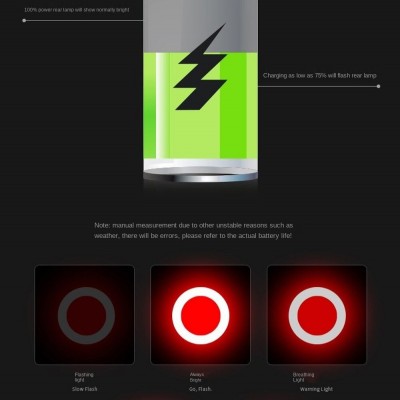ENFITNIX LED Έξυπνο Επαναφορτιζόμενο Αδιάβροχο Οπίσθιο Φως Ποδηλάτου με Αισθητήρα Φρεναρίσματος & Αυτόματη Λειτουργία XLITE100